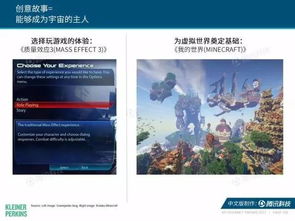 營銷人必看 2017年互聯(lián)網(wǎng)趨勢報告中文完整版解析