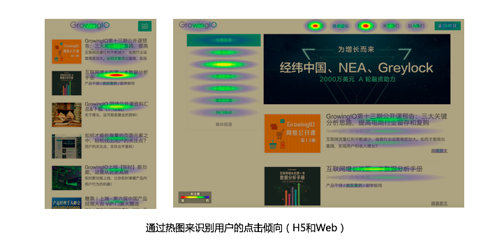 為什么你的產品停滯不前？深入解析驅動力、障礙與增長鉤子
