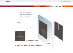 從浦東到太倉 打造一體化品牌視覺生態的關鍵策略